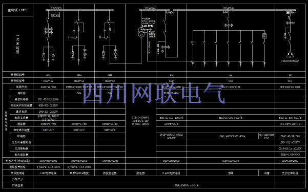 網(wǎng)聯(lián)電氣的箱式變電站報價-500KVA箱變