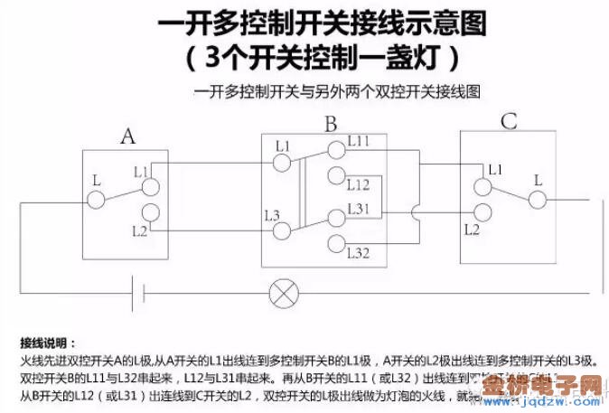 三個(gè)開關(guān)控制一燈接線圖