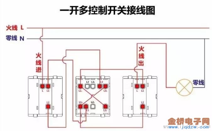 一開多控制開關(guān)接線圖