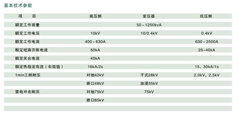 環(huán)保型戶外箱式變電站|箱變